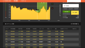 %e3%83%a6%e3%83%bc%e3%83%ad%e3%83%89%e3%83%ab%e3%80%80%e3%83%ad%e3%83%b3%e3%82%b0%e3%80%80%e6%a5%ad%e8%80%85